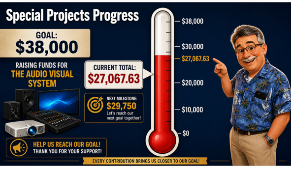 Special Projects Progress: $27,067.63 raised toward the $38,000 audio visual system goal; next milestone $29,750.